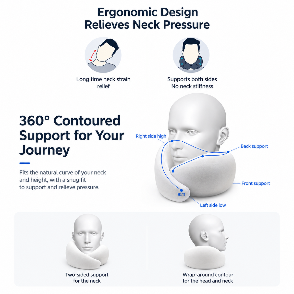 UNTIOR 360° Memory Foam Travel Neck Pillow with Adjustable Fit & Washable Cover
