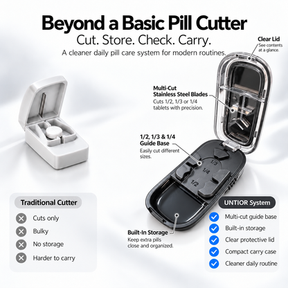 3-in-1 Multi-Cut Pill Splitter with Storage — 1/2, 1/3 & 1/4 Tablet Cutter | UNTIOR