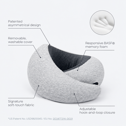 UNTIOR 360° Memory Foam Travel Neck Pillow with Adjustable Fit & Washable Cover