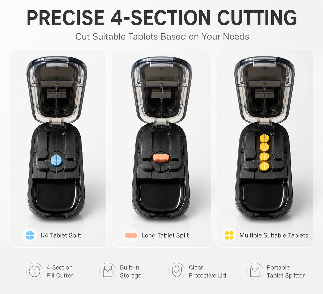 4-section pill cutter showing suitable tablet splitting options, built-in storage, and clear lid tablet splitter design