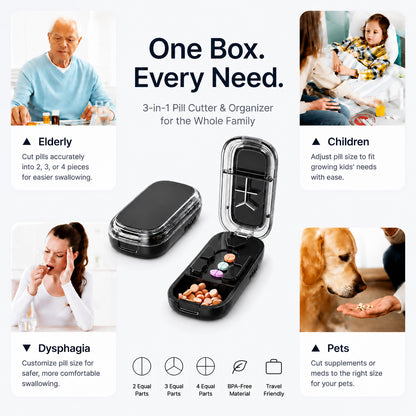 UNTIOR 3-in-1 pill splitter for family daily pill care routines, including seniors, adults, caregiver-managed children, and pet supplement organization for suitable tablets.