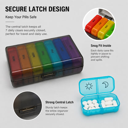 UNTIOR BPA-Free Color-Coded 14-Compartment Weekly Pill Organizer with Removable AM/PM Daily Cases