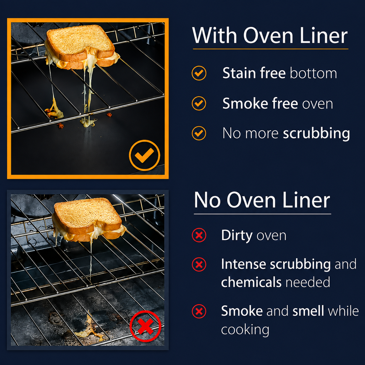 Comparison of an oven with and without an UNTIOR reusable Teflon oven liner, showing how the liner can help catch drips and reduce baked-on residue.