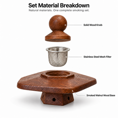 UNTIOR Hexagonal Walnut Wood Whiskey Smoker Kit